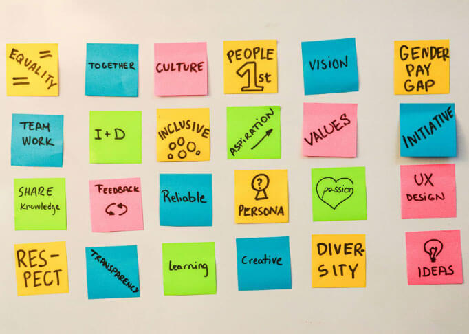Our Values